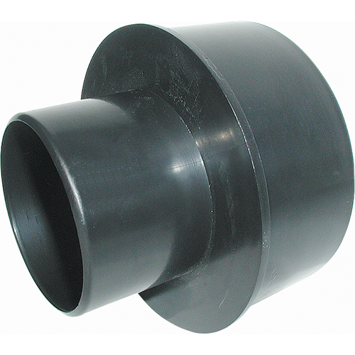 Fittings M & M Nord Ouest Inc