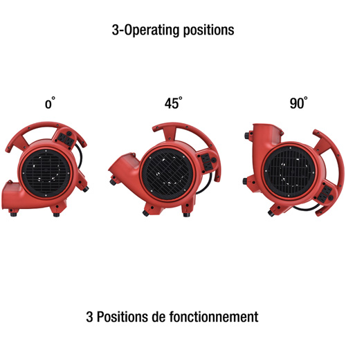 Air Mover, 550 CFM M & M Nord Ouest Inc