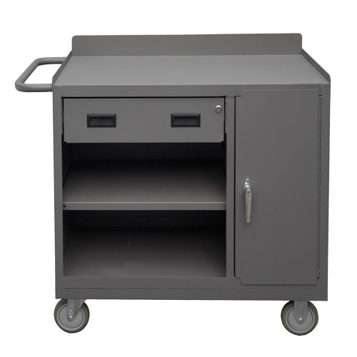 Mobile Workbench Cabinet, Steel Surface M & M Nord Ouest Inc