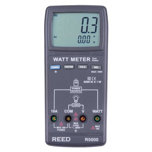 True RMS Watt Meter with ISO Certificate M & M Nord Ouest Inc