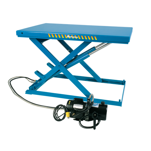 LoProfile Electric-Hydraulic Scissor Lift Table, Steel, 51" L x 24" W, 2200 lbs. Capacity M & M Nord Ouest Inc