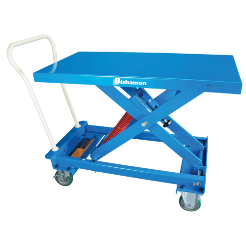 MobiLeveler&reg; Mobile Self-Levelling Scissor Lift Work Table, 27-3/5" L x 17-4/5" W, Steel, 220 lbs. Capacity M & M Nord Ouest Inc
