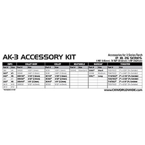 Trousses d'accessoires pour chalumeaux - S&eacute;ries WP-18, WP-18V, WP-26, WP-26V M & M Nord Ouest Inc