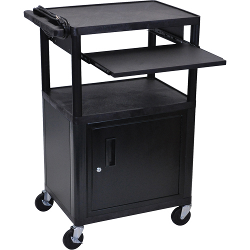 Presentation Cart M & M Nord Ouest Inc