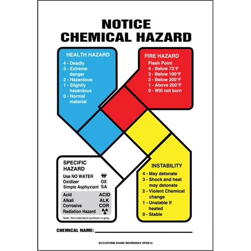 Enseigne de s&eacute;curit&eacute; de la NFPA Notice Chemical Hazard M & M Nord Ouest Inc