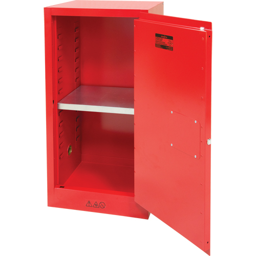 Paint/Ink Cabinet, 20 gal. M & M Nord Ouest Inc