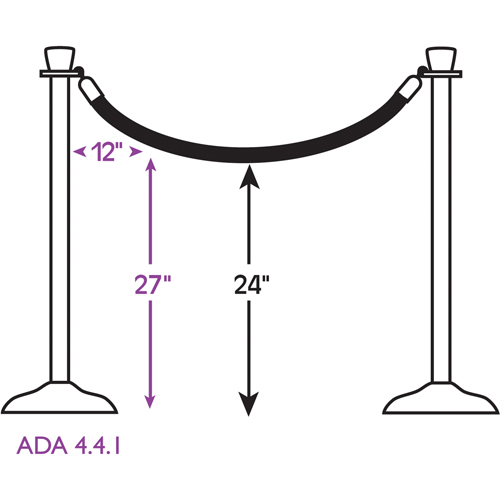 Ropes M & M Nord Ouest Inc