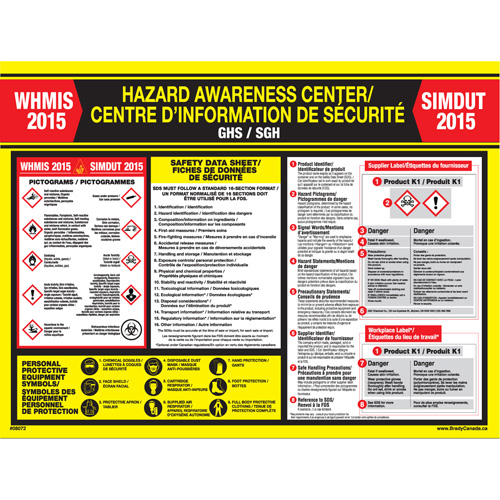 WHIMIS Regulations Poster M & M Nord Ouest Inc