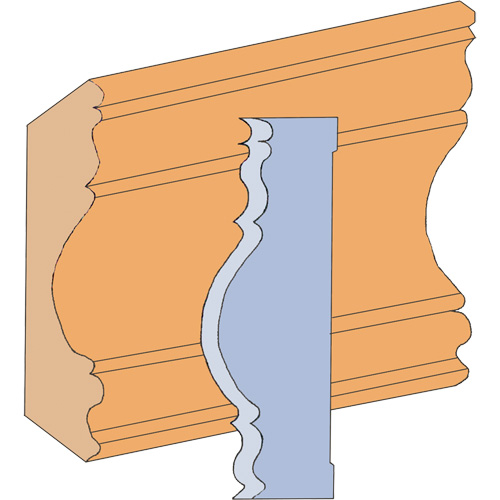 Jeu de couteaux pour moulage de grande anse M & M Nord Ouest Inc