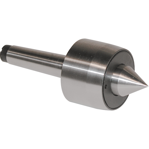 Live Centres M & M Nord Ouest Inc