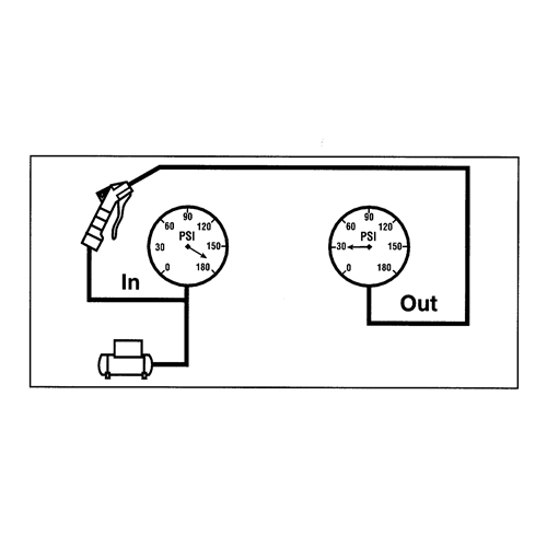 Airpro Silent Maximum Blow Guns M & M Nord Ouest Inc