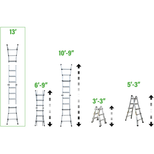 &eacute;chelle t&eacute;lescopique multipositions, 2,916' - 9,75', Aluminium, 300 lb, CSA calibre 1A M & M Nord Ouest Inc