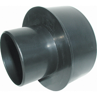 Fittings M & M Nord Ouest Inc