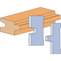 Jeu de couteaux de moulage bouvet&eacute; M & M Nord Ouest Inc