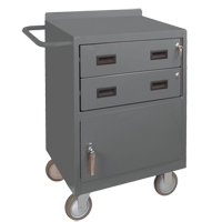 Mobile Workbench Cabinet, Steel Surface M & M Nord Ouest Inc