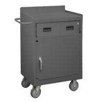 Mobile Workbench Cabinet, Steel Surface M & M Nord Ouest Inc