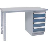 &eacute;tabli industriel, 36" la x 60" p x 34" h, Capacit&eacute; 1000 lb M & M Nord Ouest Inc