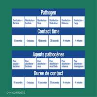 Disinfecting Wipes, 75 Count M & M Nord Ouest Inc