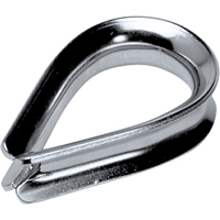 Thimbles M & M Nord Ouest Inc