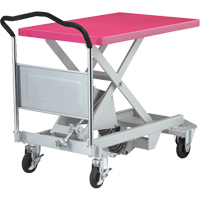 Dandy Lift Scissor Lift Leveler, 35-8/10" L x 23-6/10" L, Steel, 1100 lbs. Capacity M & M Nord Ouest Inc