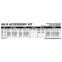 TIG Torch Parts Kits M & M Nord Ouest Inc