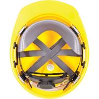 TopGard&reg; Hardhat Replacement Fast-Trac&reg; III Suspension, Ratchet M & M Nord Ouest Inc