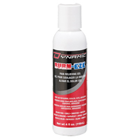 Dynamic Burn-Eze Relieving Gel, Gel, Class 2 M & M Nord Ouest Inc