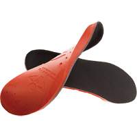 Anti-Fatigue Memory Foam Insoles, Men's 3 - 5 M & M Nord Ouest Inc