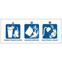 Dry Chemical or Halogenated Hydrocarbon Fire Extinguisher Labels SY236 | M & M Nord Ouest Inc