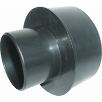 Fittings M & M Nord Ouest Inc