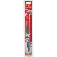 Saw Blades
