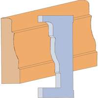 Jeu de couteaux pour moulage de grand boîtier M & M Nord Ouest Inc