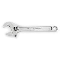 Adjustable Wrenches