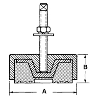 Leveling Mounts M & M Nord Ouest Inc