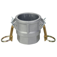 Raccords &agrave; cames & rainures en aluminium M & M Nord Ouest Inc